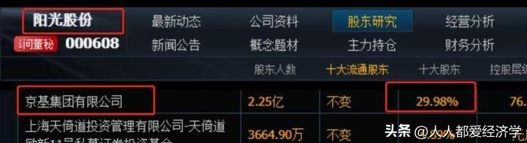 炒股（炒股票下载哪个软件最好）-第2张图片-交易所